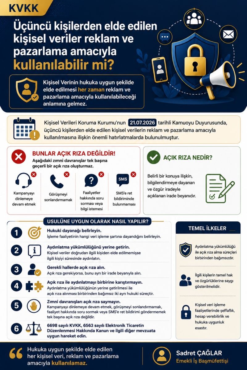 Üçüncü Kişilerden Elde Edilen Kişisel Veriler Reklam ve Pazarlama Amacıyla Kullanılabilir Mi?