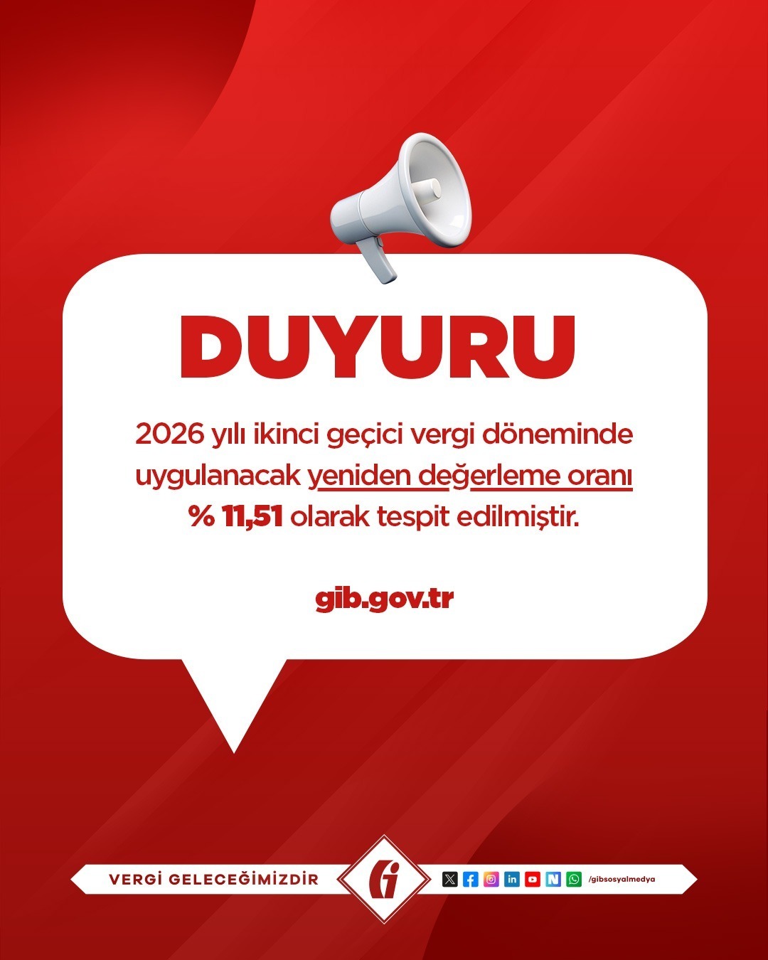 2026 2. Geçici Vergi Döneminde Uygulanacak Yeniden Değerleme Oranı